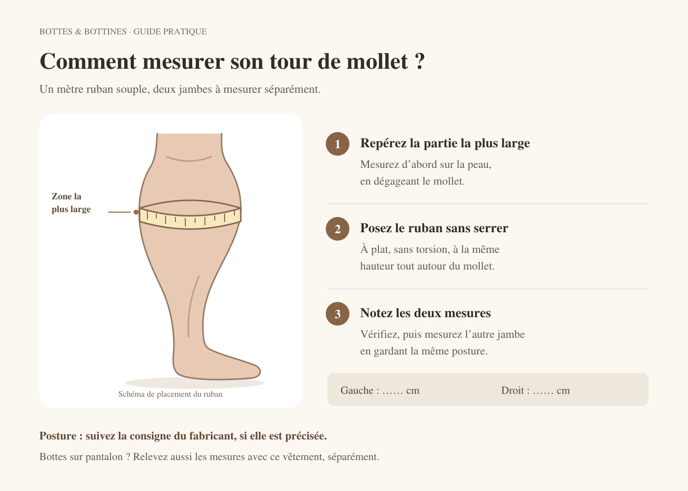 Mesure du tour de mollet avec un mètre ruban posé à plat au point le plus large, sans serrer